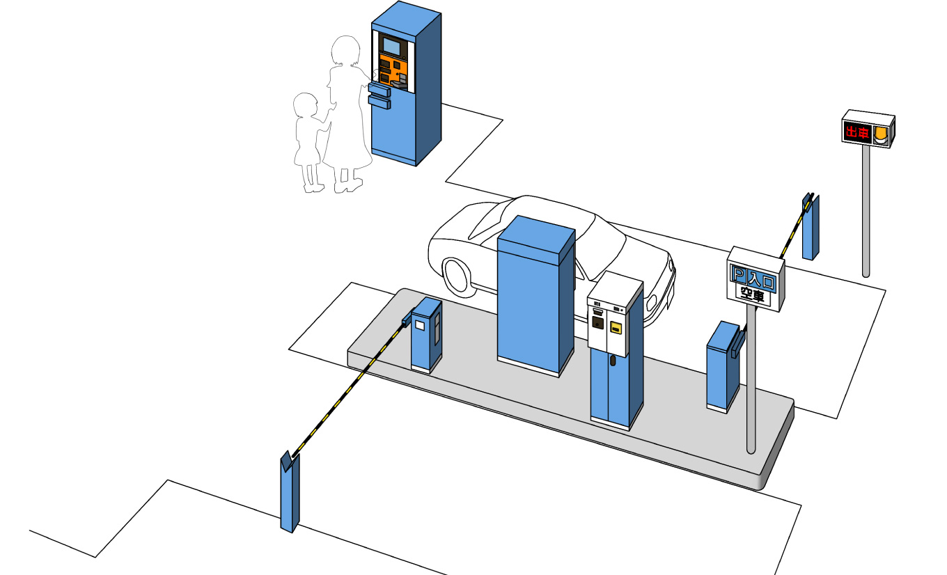駐車管制システム